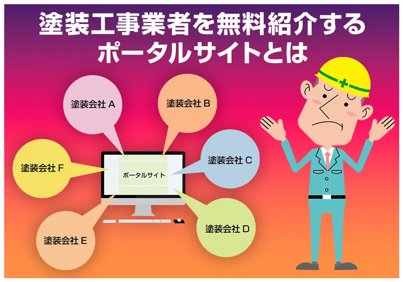 塗装工事業者を無料紹介するポータルサイトとは