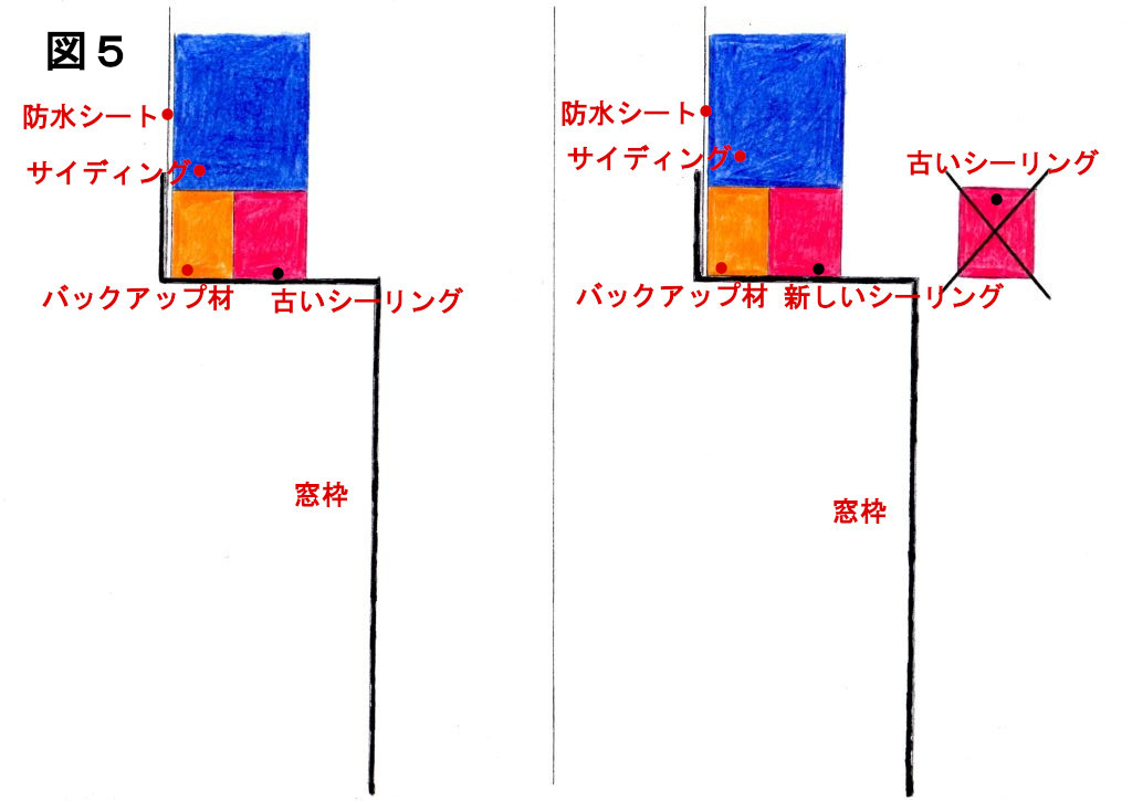 シーリング打ち替え