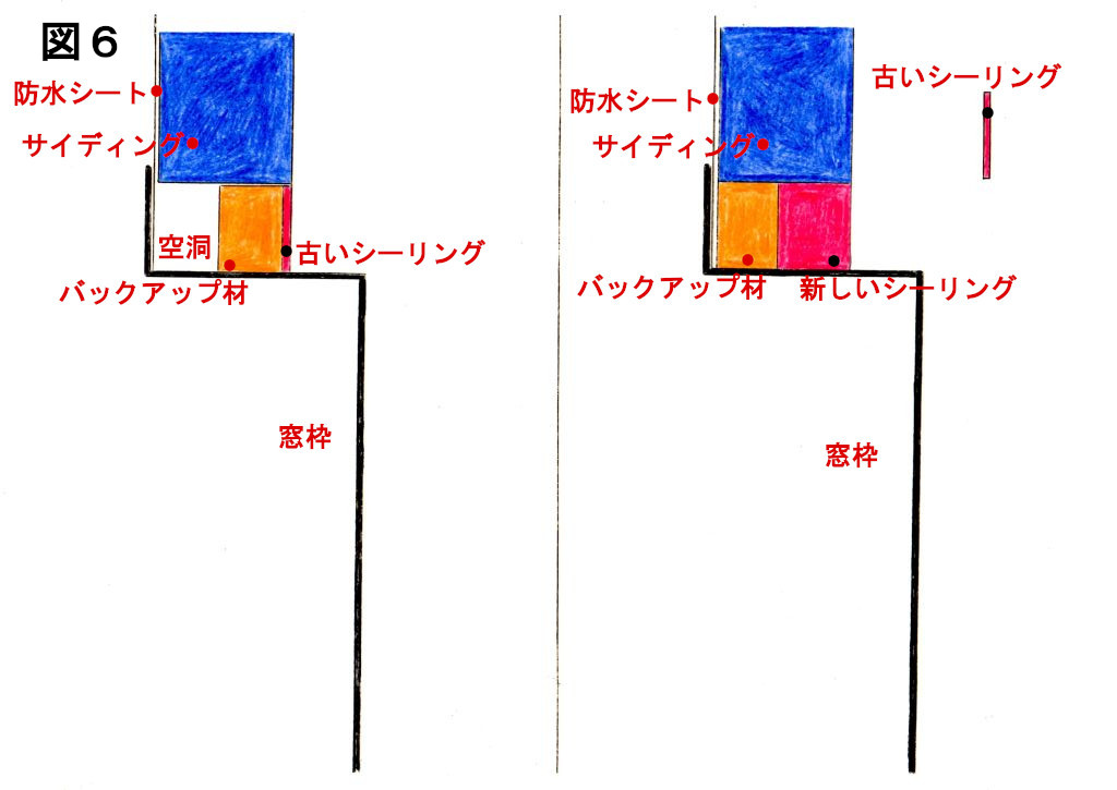 シーリング打ち替え