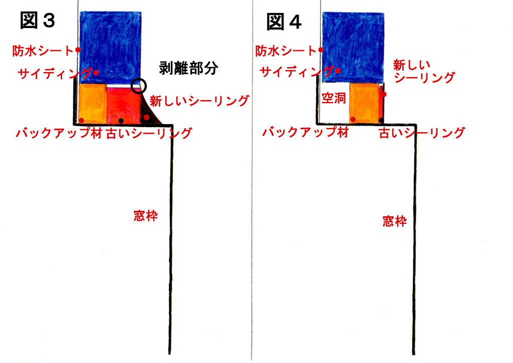 窓枠のシーリング増し打ち